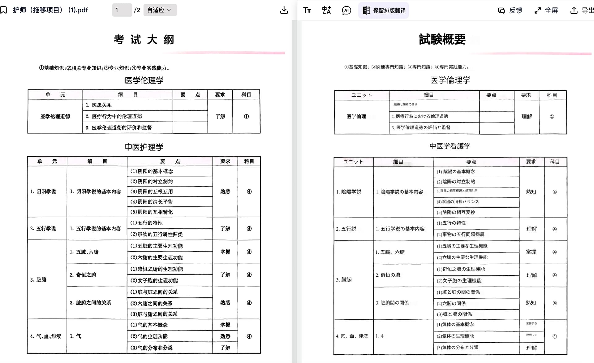 扫描文档保留位置翻译效果